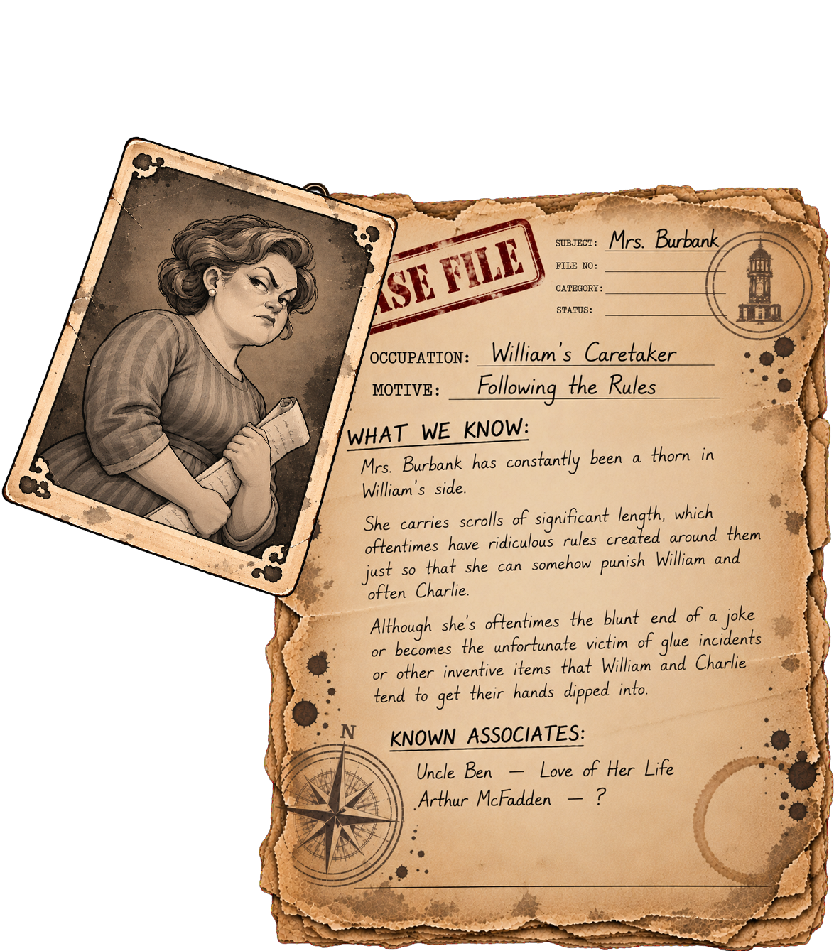 Mrs. Burbank case file